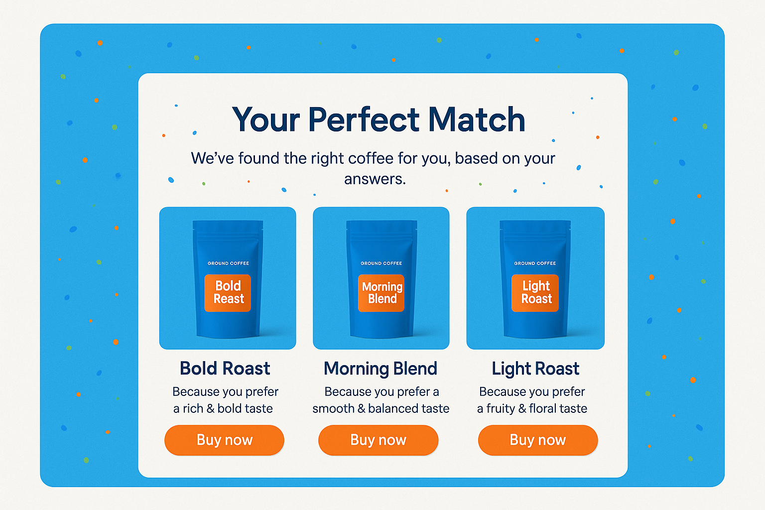 Image of quiz result after a preference test